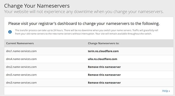 nameservers-8527091